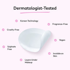 Spot Stoppers Pimple Patches (Pack of 30)